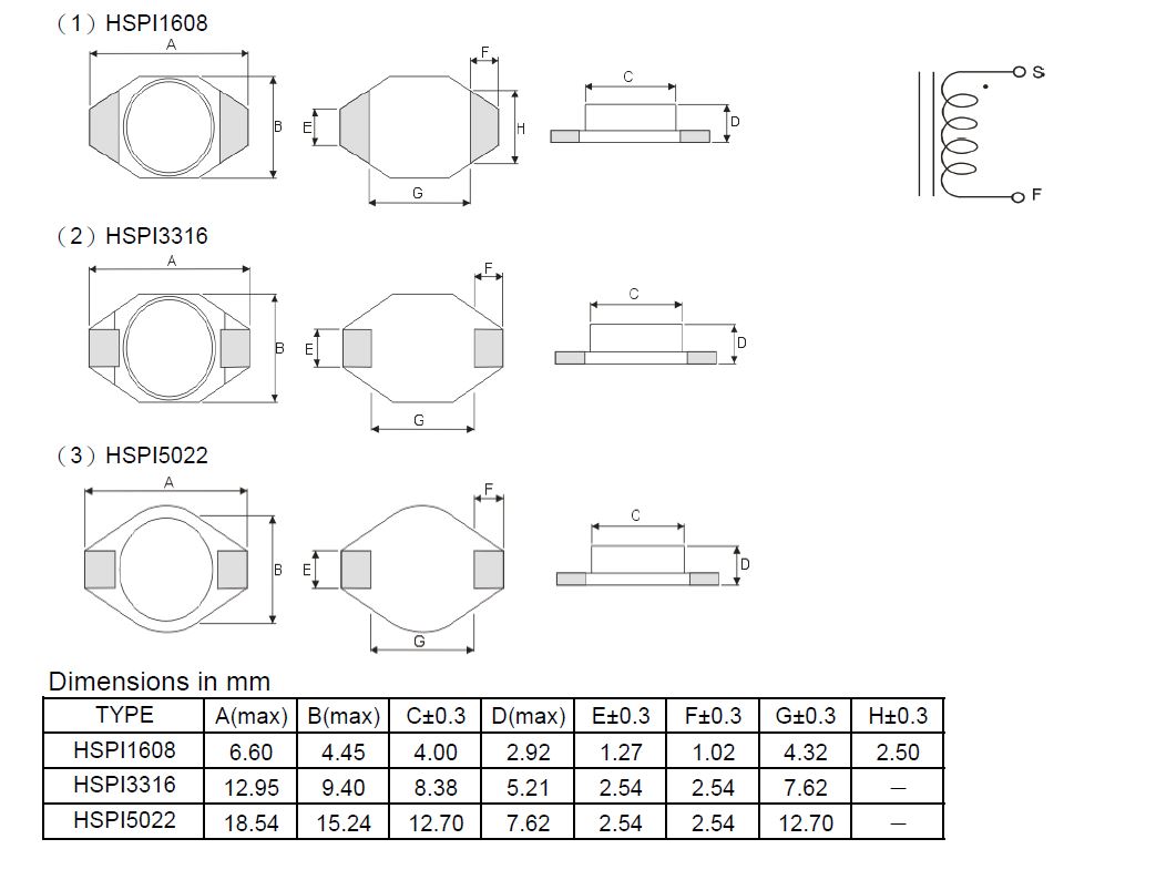 SMD Shielded Power Inductor Datenblatt-HSPI